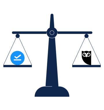 Hootsuite cost vs Kontentino pricing